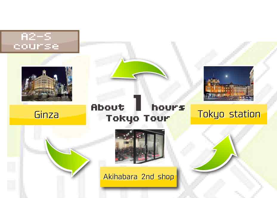 STREET GO KART Tour A2S