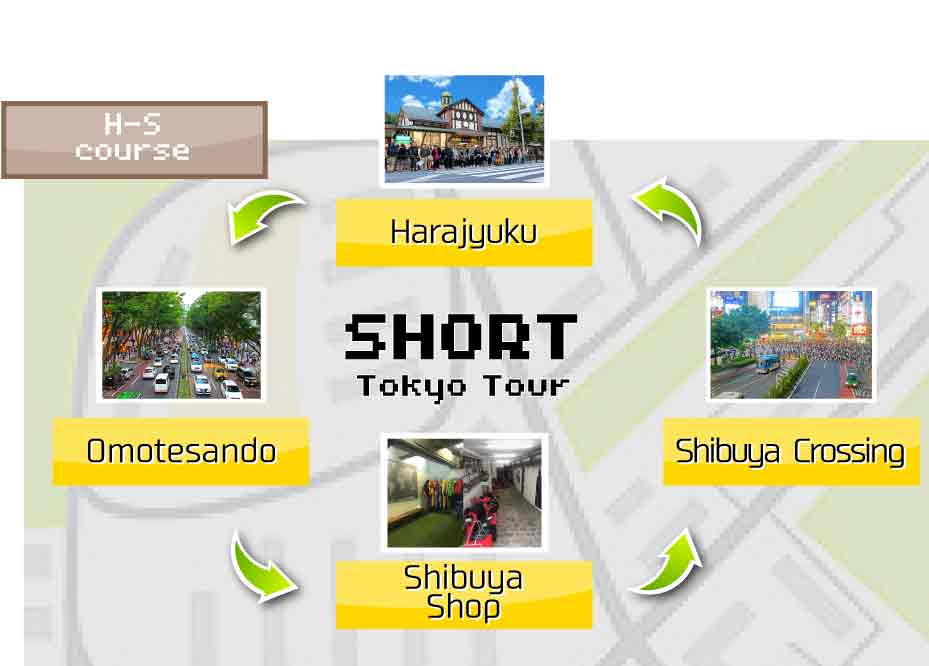 STREET GO KART Tour HS